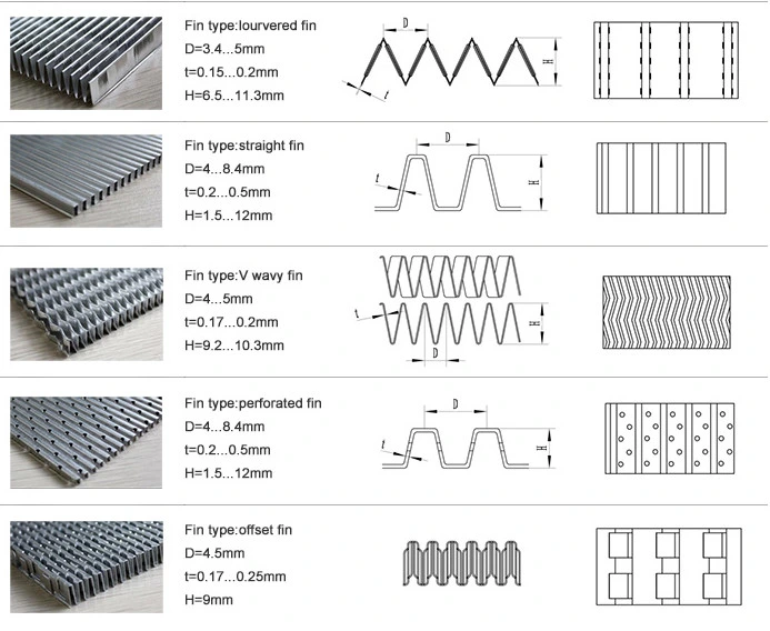 Hydraulic Oil Cooler for Agricultural